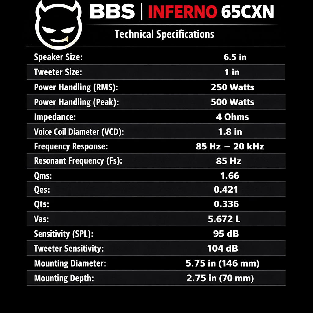 BBS INFERNO 65CXN PAIR (PRE-ORDER)